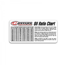 MAXIMA DECAL OIL FUEL RATIO CHART