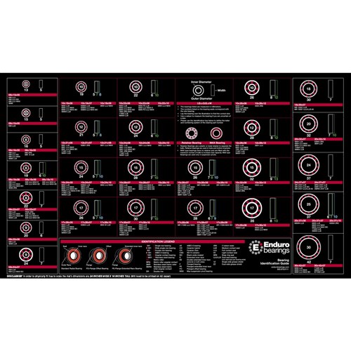 ENDURO 3903 LLU ABEC-3 RADIAL BB BRNG 17 X 30 X 10MM